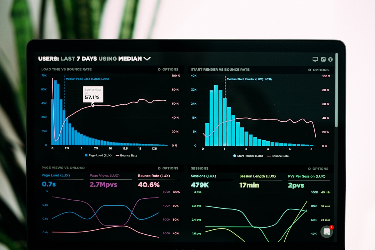 Monitoring data displayed on a computer screen